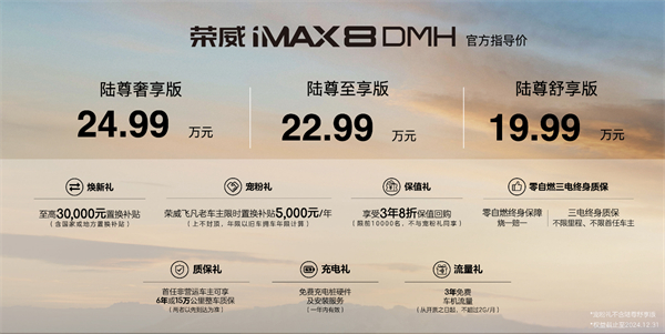 中国混动问鼎世界之巅，荣威DMH双车正式上市